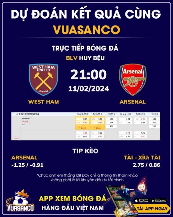 Soi kèo West Ham vs Arsenal – 21h00 – 11/02 – Ngoại hạng Anh