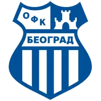 OFK Beograd