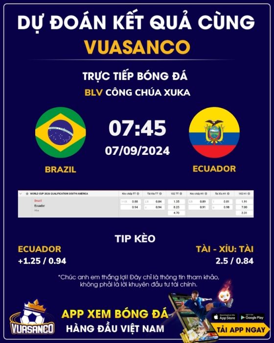 Soi kèo Brazil vs Ecuador – 07h45 – 07/09 – VL World Cup Nam Mỹ