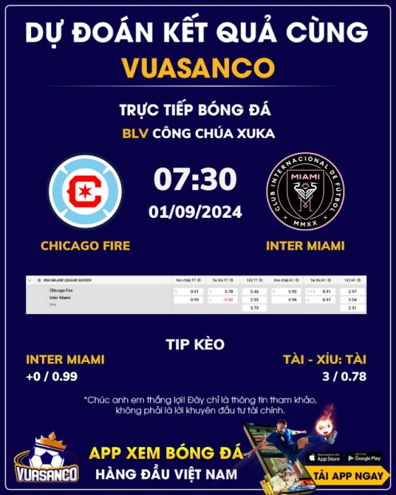 Soi kèo Chicago Fire vs Inter Miami – 07h30 – 01/09 – MLS