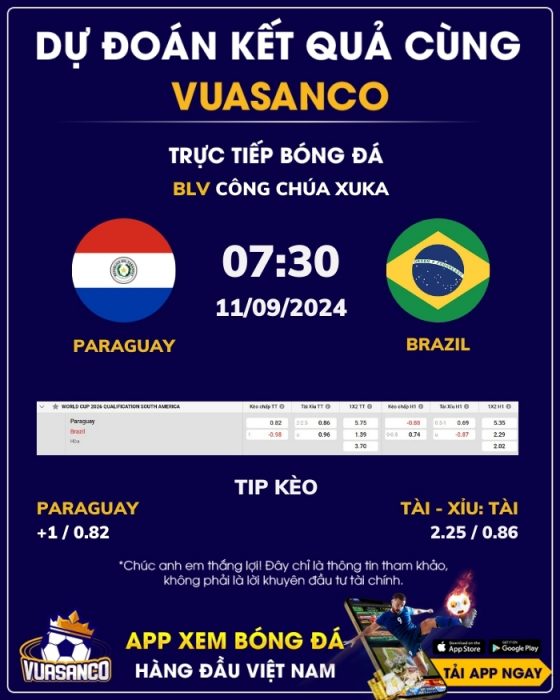 Soi kèo Paraguay vs Brazil – 07h30 – 11/08 – VL World Cup Nam Mỹ