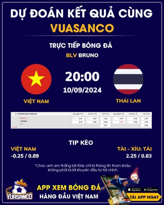 Soi kèo Việt Nam vs Thái Lan – 20h00 – 10/09 – Cúp Tam Hùng