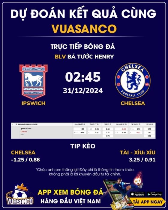 Soi kèo Ipswich Town vs Chelsea – 02h45 – 31/12 – Ngoại hạng Anh