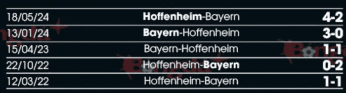 lich-su-doi-dau-Bayern-Munich-vs-Hoffenheim