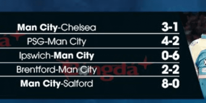 MAN-CITY