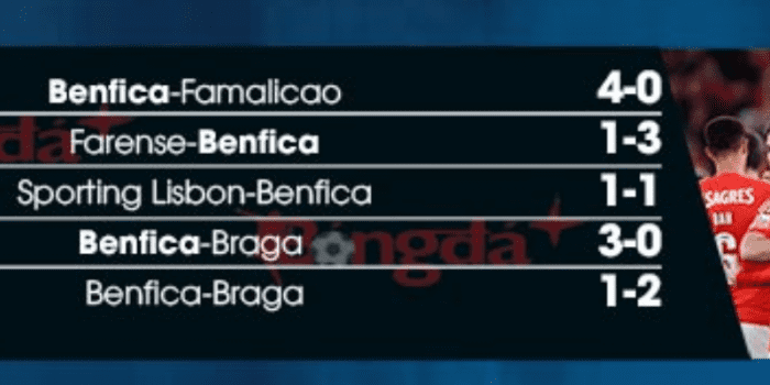 Phong-do-Benfica