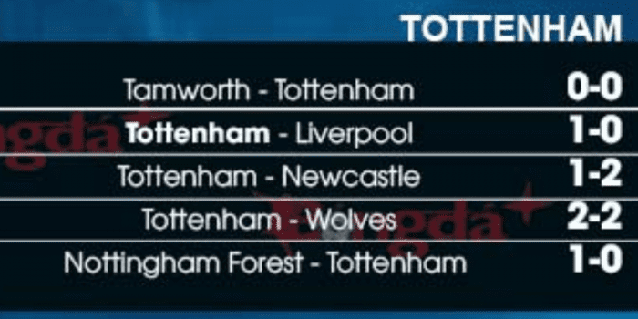 Phong-do-Tottenham