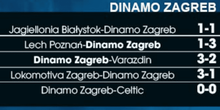 Phong-do-dinamo-zagreb