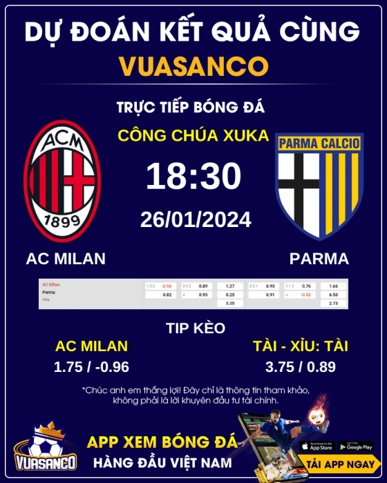 Soi-keo-AC-Milan-vs-Parma