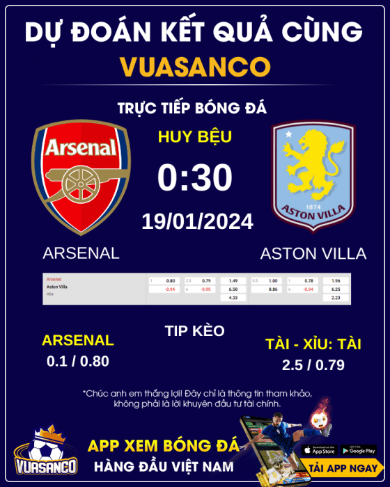 Soi-keo-Arsenal-vs-Aston-Villa