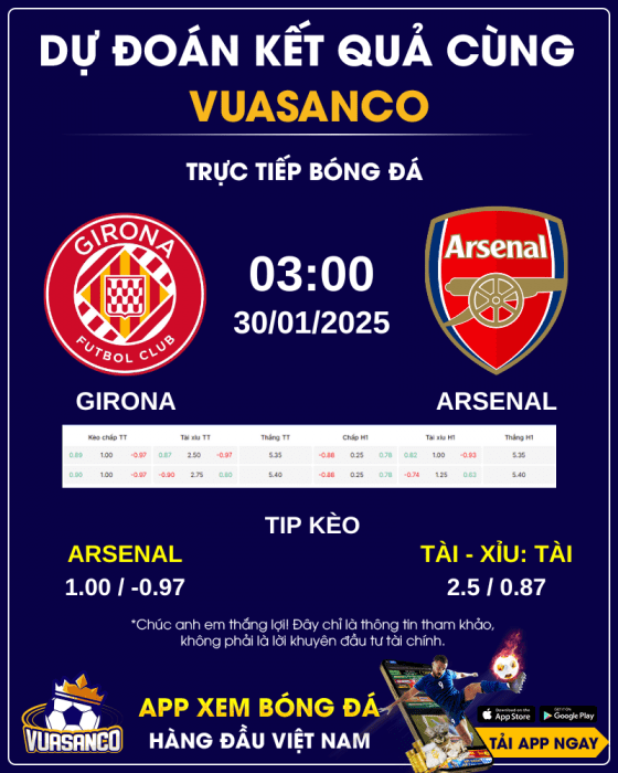 Soi-keo-Girona-vs-Arsenal