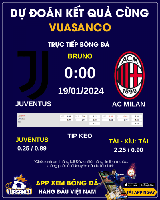 Soi-keo-Juventus-vs-AC-Milan