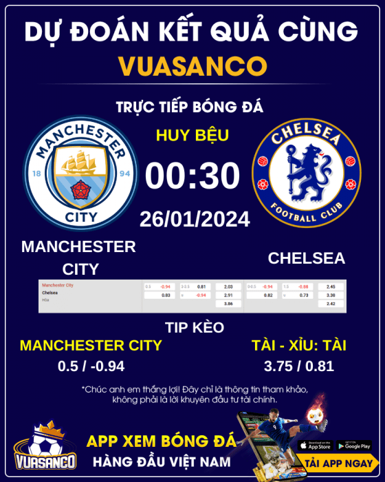 Soi-keo-Manchester-City-vs-Chelsea