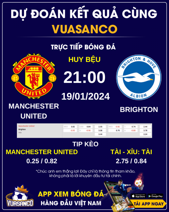 Soi-keo-Manchester-United-vs-Brighton