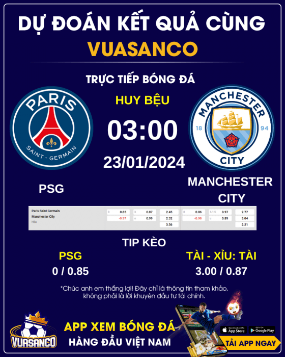 Soi-keo-PSG-vs-Manchester-City