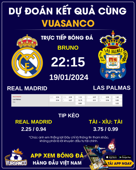 Soi-keo-Real-Madrid-vs-Las-Palmas