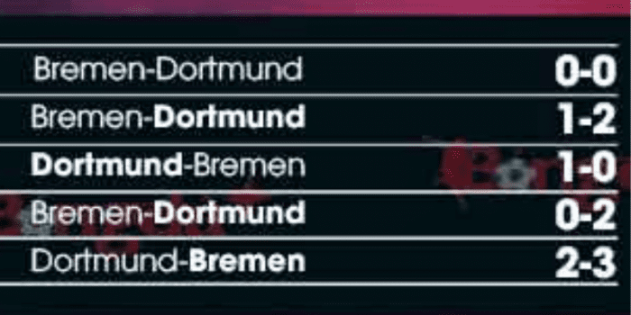 lich-su-doi-dau-Dortmund-vs-Werder-Bremen