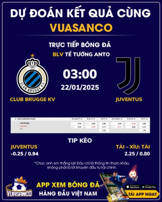 Soi kèo Club Brugge KV vs Juventus – 03h00 – 22/01 – Champions League