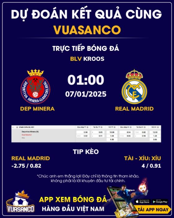 Soi kèo Dep Minera vs Real Madrid – 01h00 – 07/01 – Cúp Nhà Vua TBN