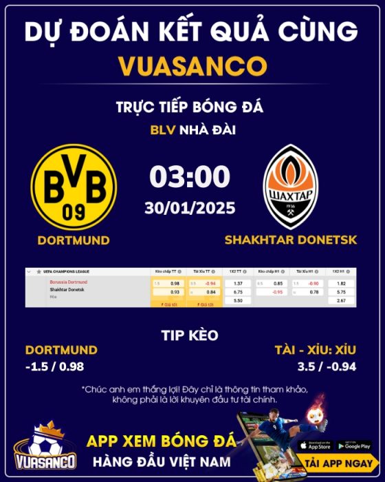 Soi kèo Dortmund vs Shakhtar Donetsk – 03h00 – 30/01 – Champions League