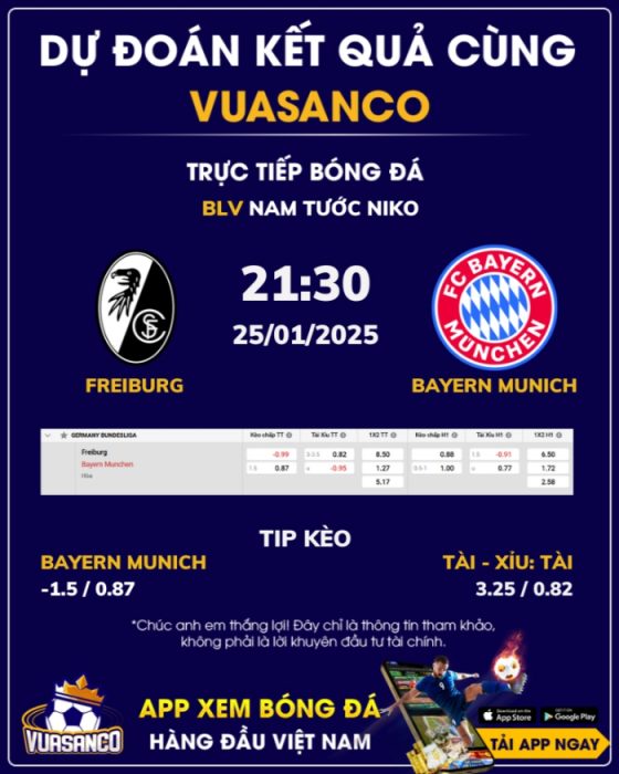 Soi kèo Freiburg vs Bayern Munich – 21h30 – 25/01 – Bundesliga