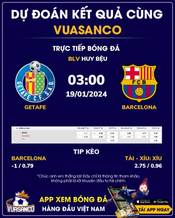 Soi kèo Getafe vs Barcelona – 03h00 – 19/01 – La Liga