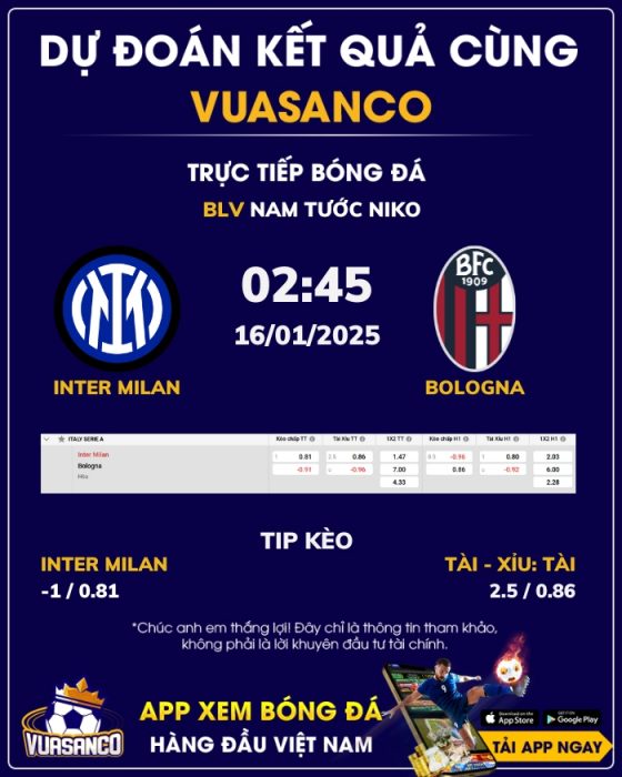 Soi kèo Inter Milan vs Bologna – 02h45 – 16/01 – Serie A