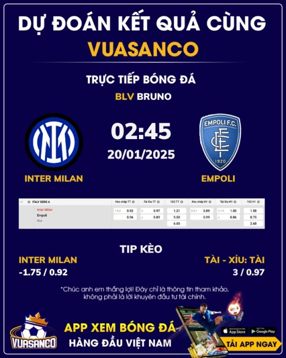 Soi kèo Inter Milan vs Empoli – 02h45 – 20/01 – Serie A