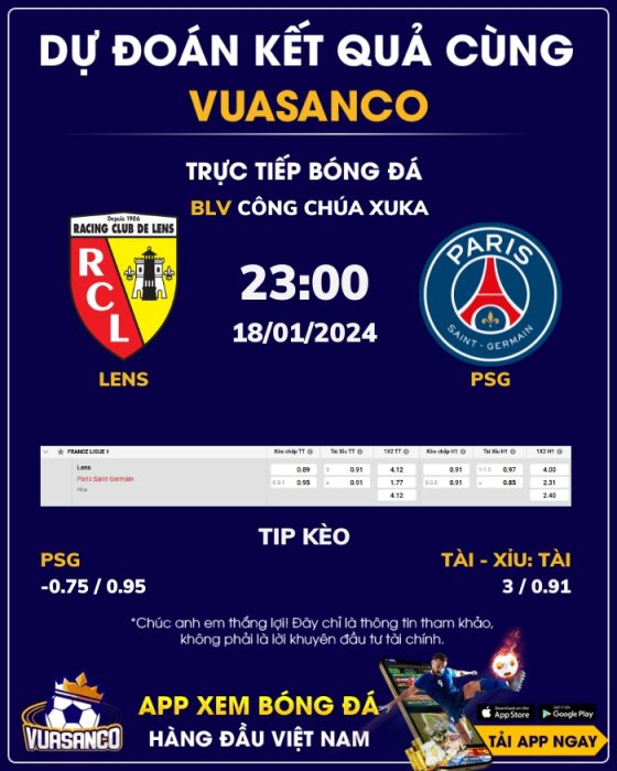 Soi kèo Lens vs PSG – 22h15 – 18/01 – Ligue 1