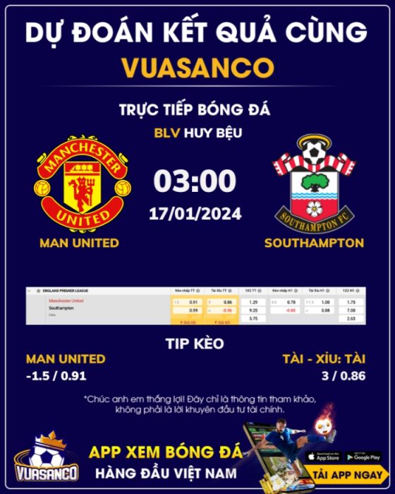 Soi kèo Man Utd vs Southampton – 03h00 – 17/01 – Ngoại hạng Anh