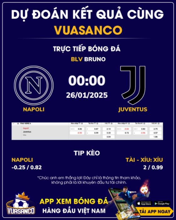 Soi kèo Napoli vs Juventus – 00h00 – 25/01 – Serie A