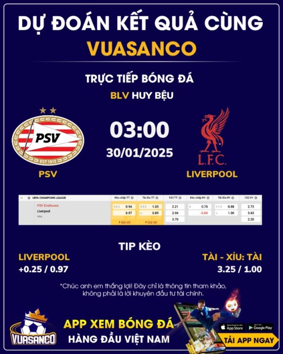 Soi kèo PSV vs Liverpool – 03h00 – 30/01 – Champions League