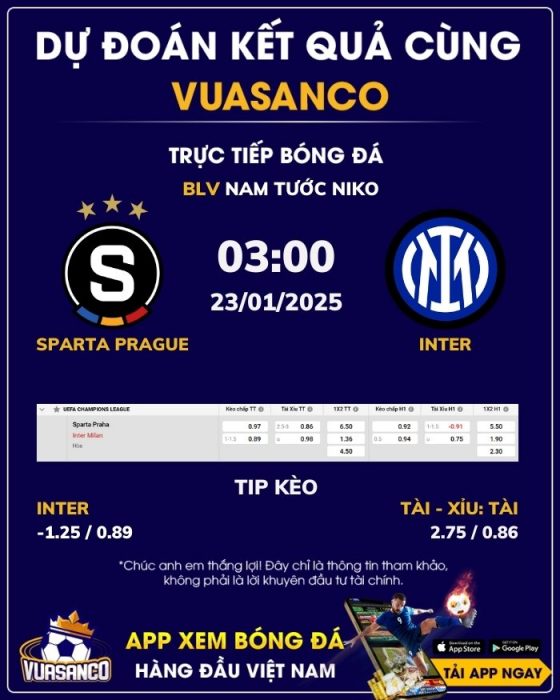 Soi kèo Sparta Prague vs Inter Milan – 03h00 – 23/01 – Champions League