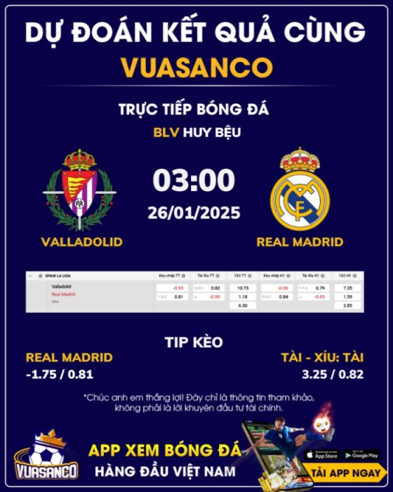 Soi kèo Valladolid vs Real Madrid – 03h00 – 25/01 – La Liga