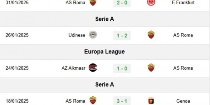 AS-ROMA