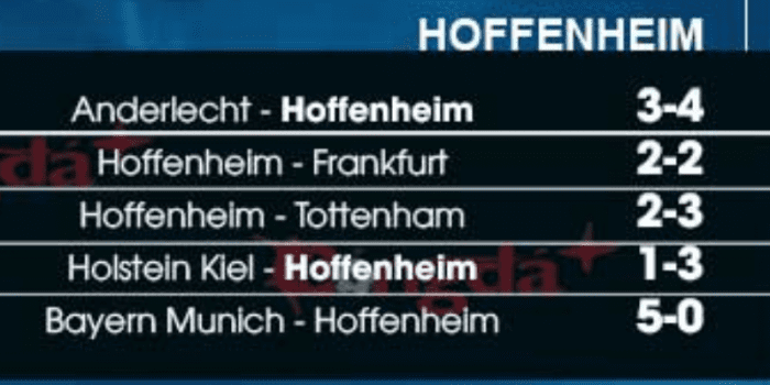 HOFFENHEIM