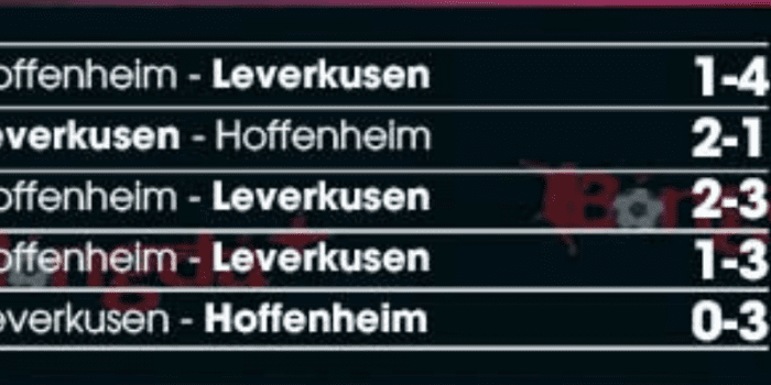 LICH-SU-DOI-DAU-Bayer-Leverkusen-vs-Hoffenheim