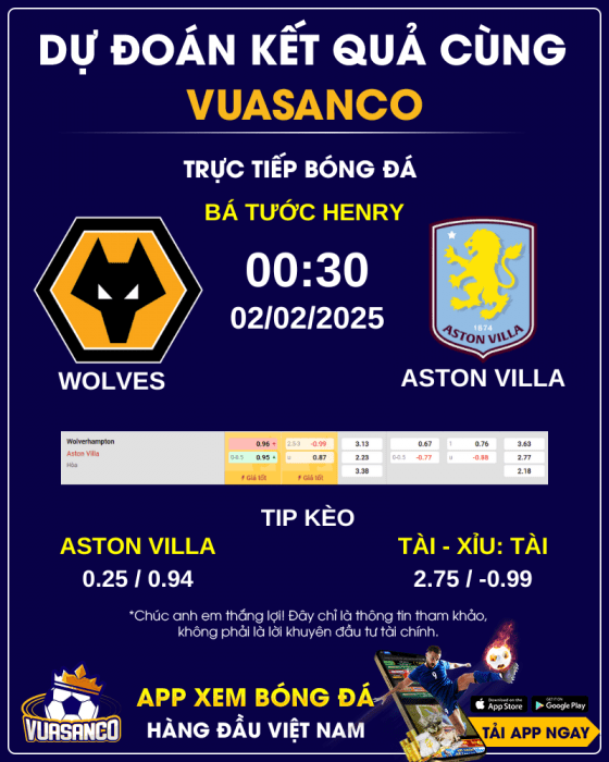 Soi-keo-Wolves-vs-Aston-Villa