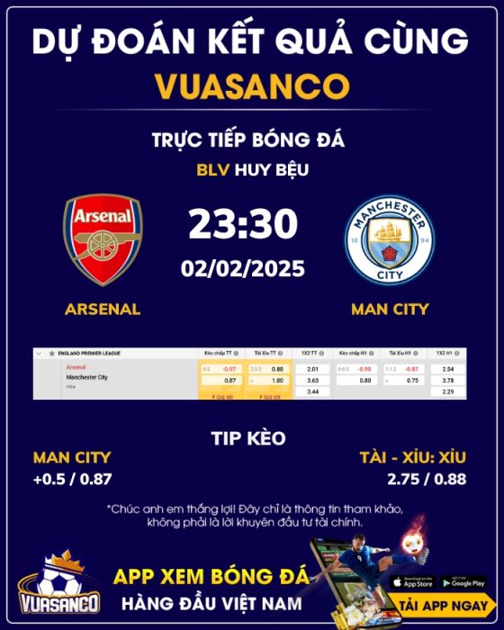 Soi kèo Arsenal vs Man City – 22h30 – 02/02 – Ngoại hạng Anh