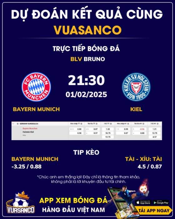 Soi kèo Bayern Munich vs Holstein Kiel – 21h30 – 01/02 – Bundesliga