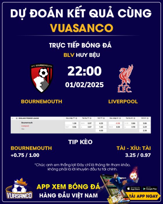 Soi kèo Bournemouth vs Liverpool – 22h00 – 01/02 – Ngoại hạng Anh