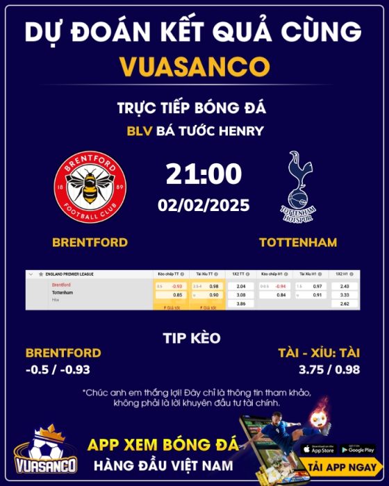 Soi kèo Brentford vs Tottenham – 21h00 – 02/02 – Ngoại hạng Anh