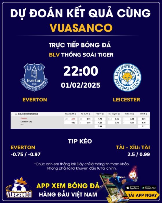 Soi kèo Everton vs Leicester – 22h00 – 01/02 – Ngoại hạng Anh