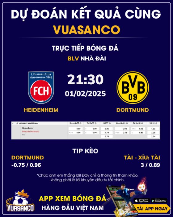 Soi kèo Heidenheim vs Dortmund – 21h30 – 01/02 – Bundesliga