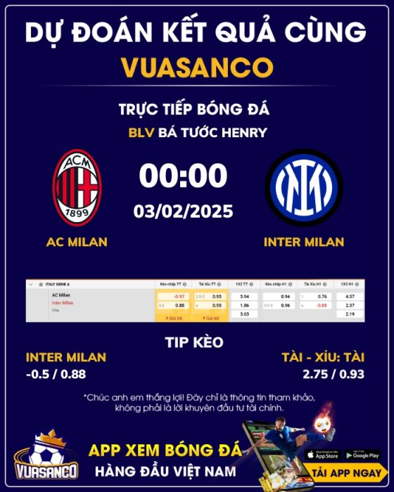 Soi kèo AC Milan vs Inter Milan – 00h00 – 03/02 – Serie A