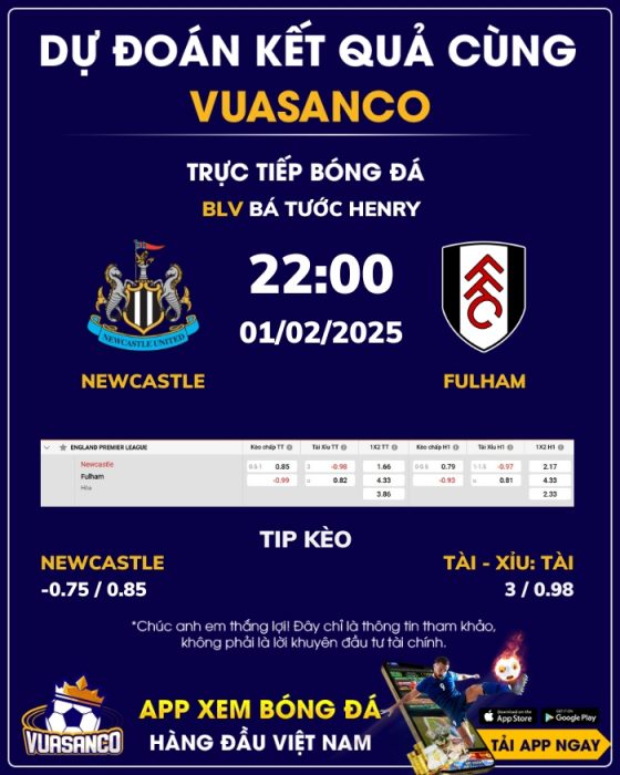 Soi kèo Newcastle vs Fulham – 22h00 – 01/02 – Ngoại hạng Anh